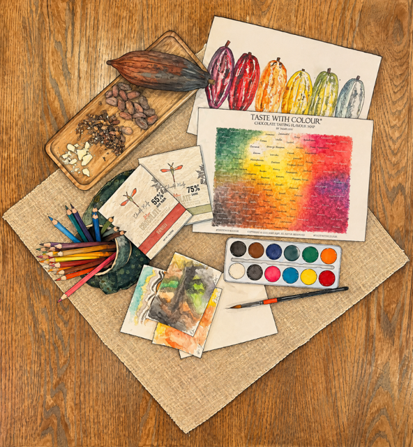 Tasting Experience Tier 2: Taste With Color